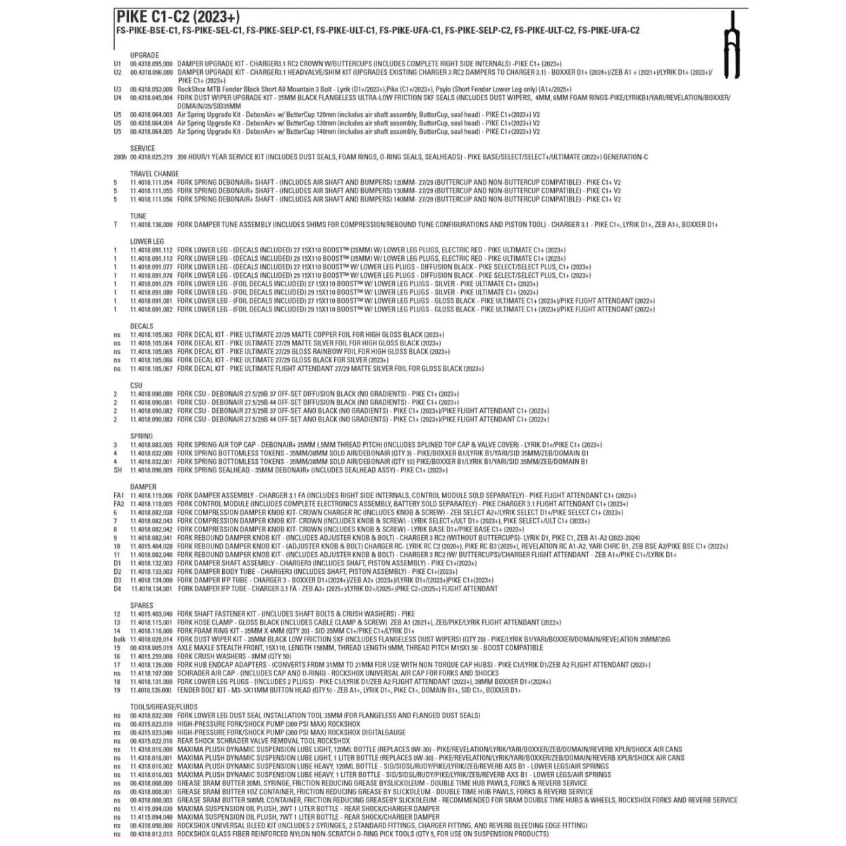 RockShox Pike Ultimate suspension fork Charger 3.1 RC2 | Boost 29/27.5+ inch red 140 mm