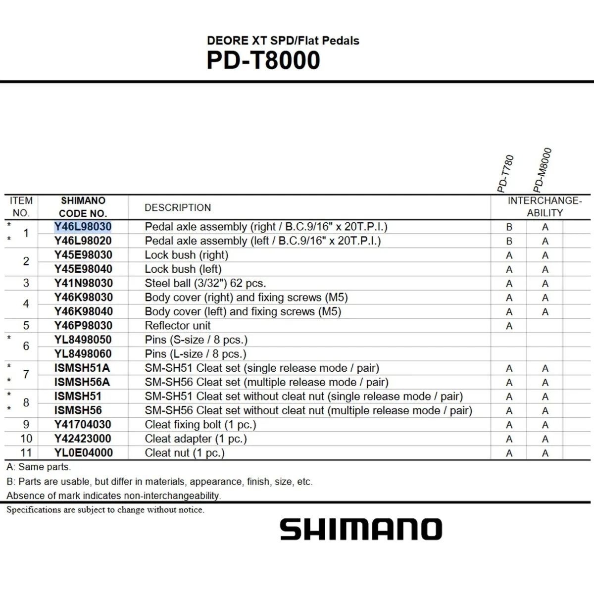 Shimano Deore XT SPD Pedals PD-M8000 / M8120 | Replacement cleats with screws (right)