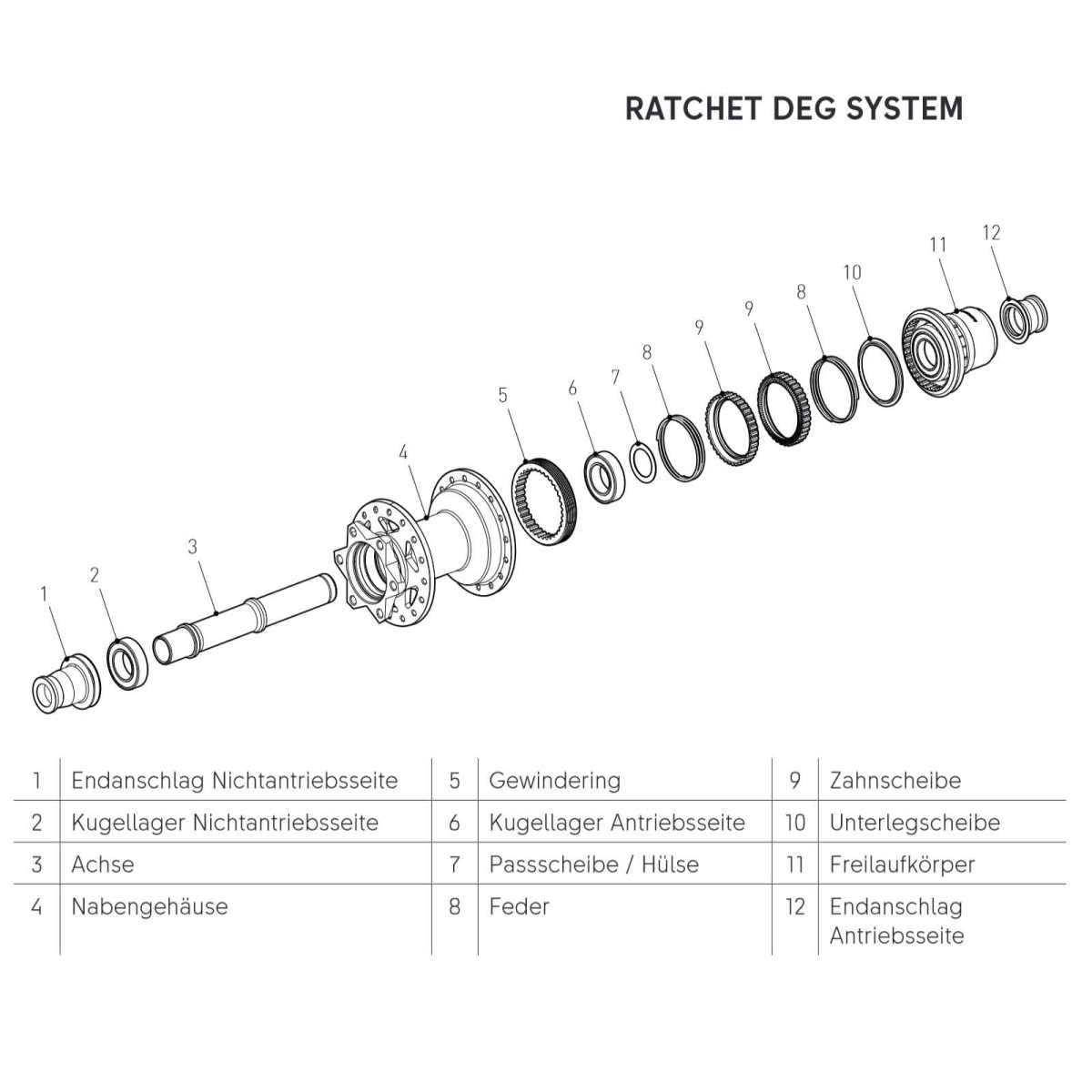 DT Swiss Ratchet DEG MTB Freehub Body Kit Silver | Ceramic Light Aluminium Shimano Micro Spline + Right-hand stop 12x148/157 mm