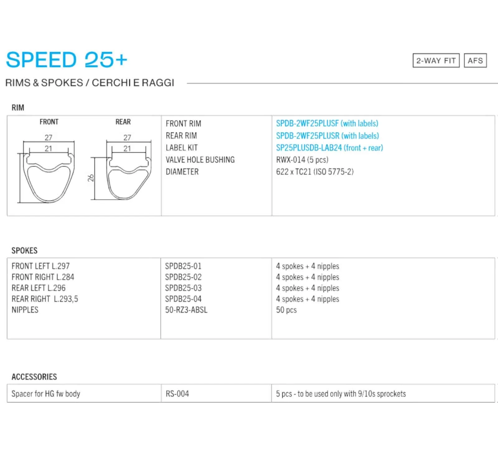 Fulcrum Speed 25+ DB C21 wheelset 2-Way Fit Disc Centerlock Rotor Sram XDR