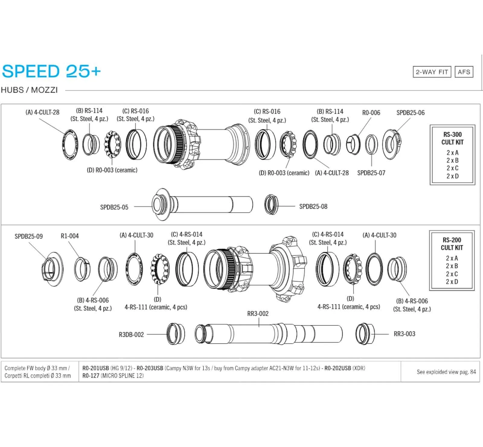 Fulcrum Speed 25+ DB C21 wheelset 2-Way Fit Disc Centerlock Rotor Micro Spline