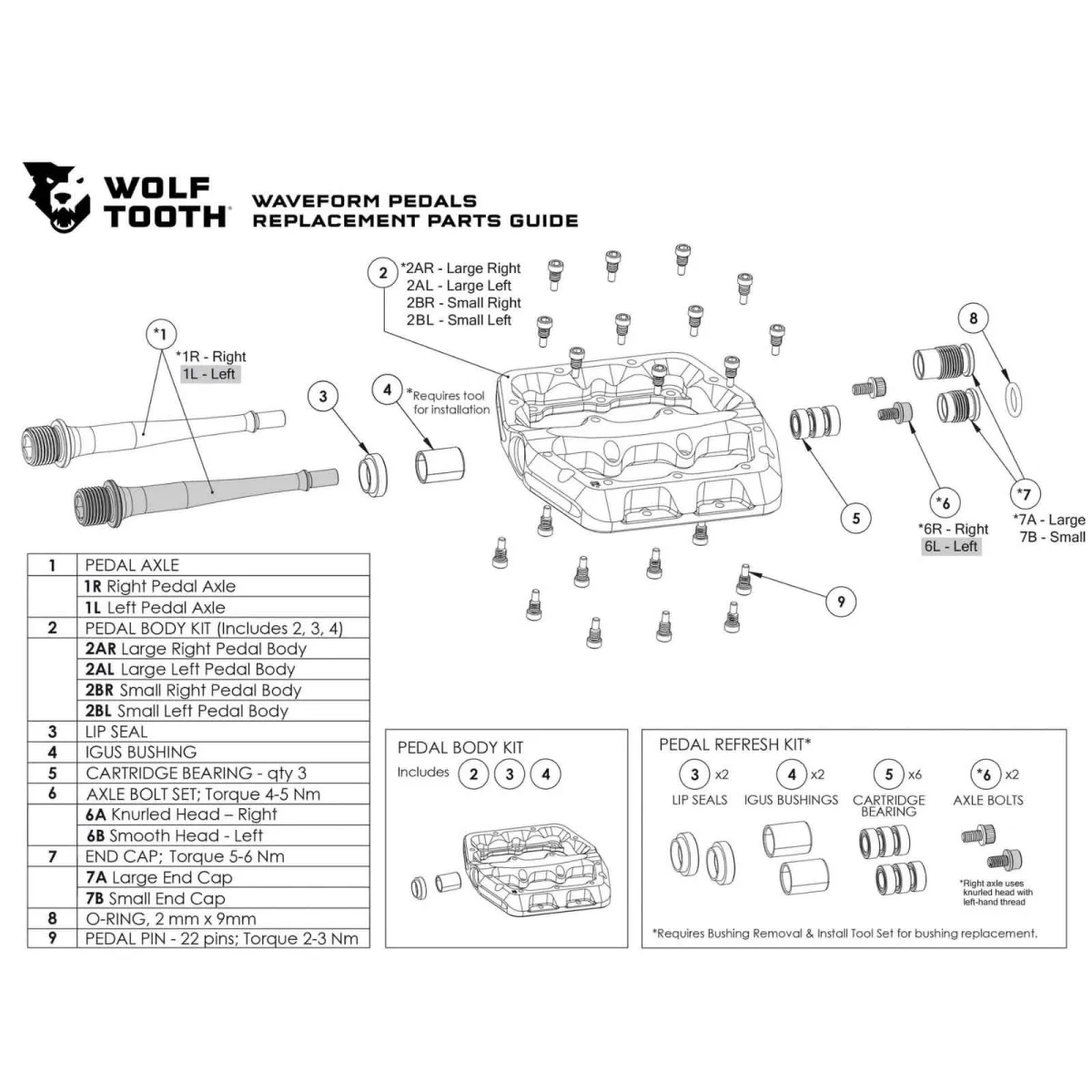 Wolf Tooth Waveform Platform Pedals Large Red