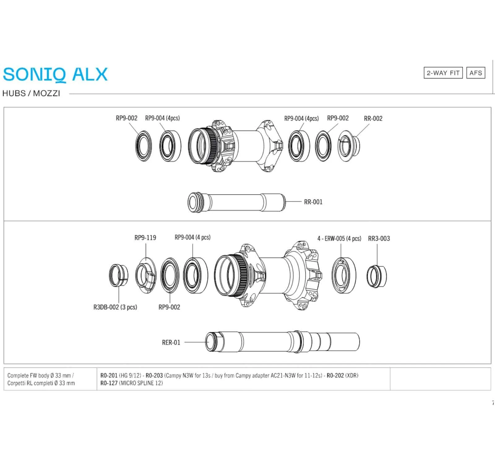 Fulcrum Soniq ALX 28-inch wheelset | Disc Centerlock Rotor HG11