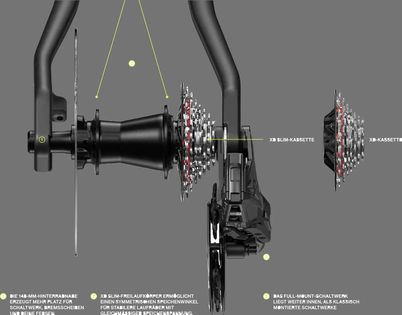 Sram XX DH XS-797 Cassette T-Type 10-24 teeth XD Slim Rotor 7-speed Downhill