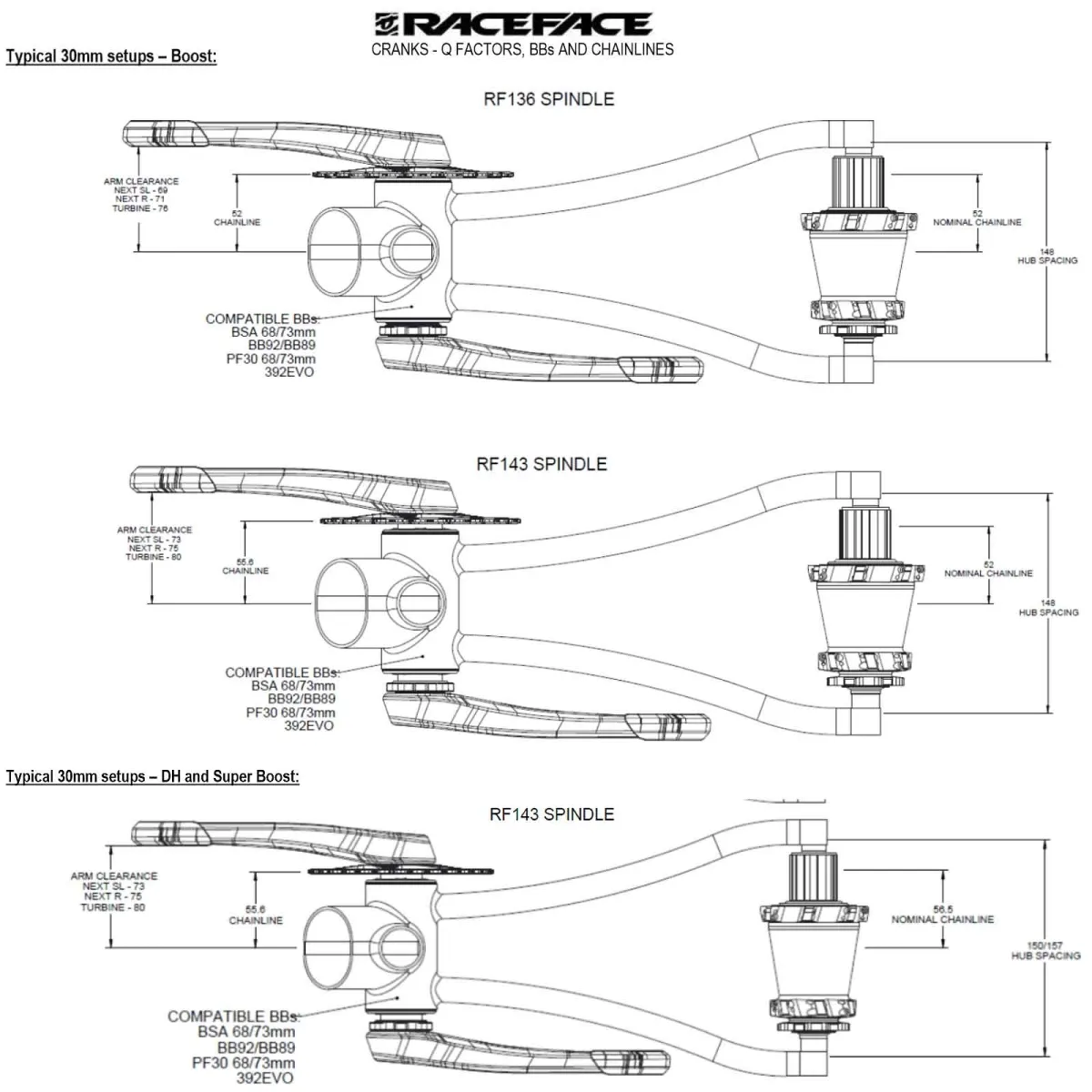 Race Face Turbine Crankset | 136mm spindle, 175mm length | Narrow-wide chainring