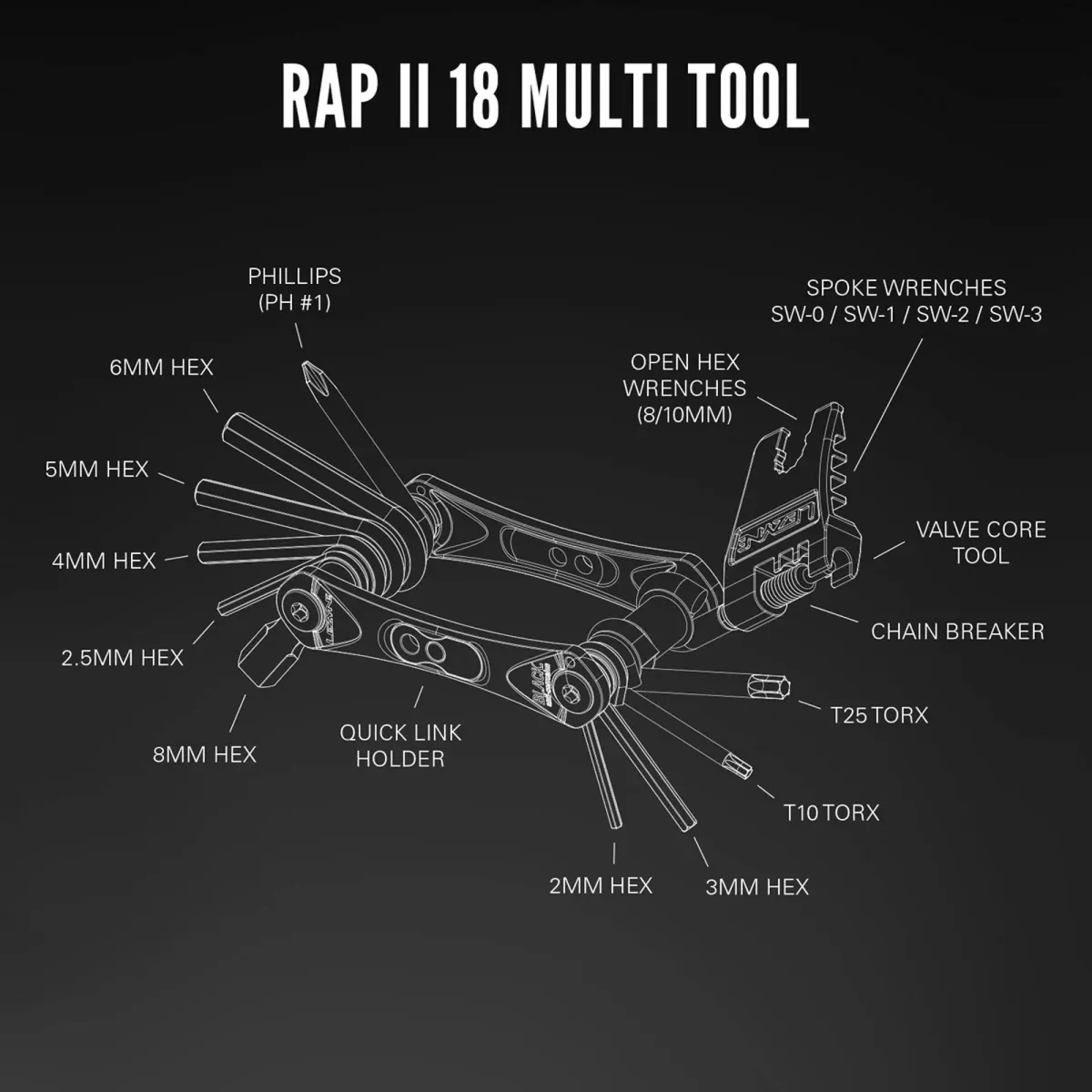 Lezyne RAP II 18 Multitool