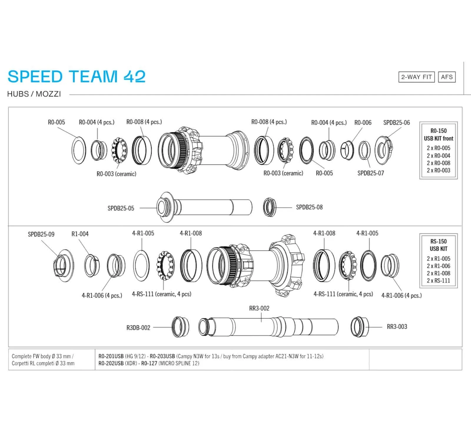 Fulcrum Speed Team 42 DB C23 wheelset 2-Way Fit Disc Centerlock Rotor HG11