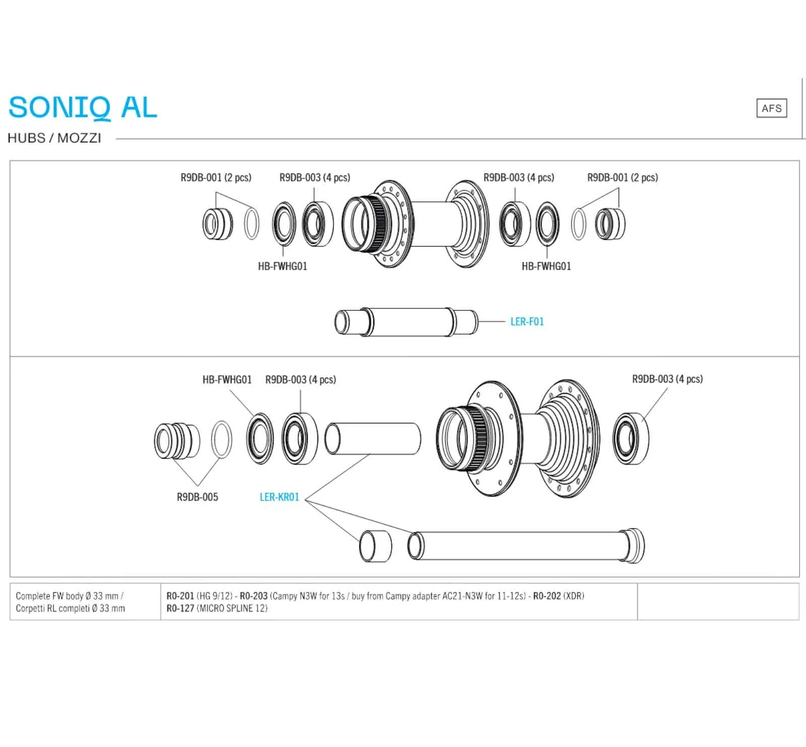 Fulcrum Soniq AL 28-inch wheelset | Disc Centerlock Rotor Sram XDR