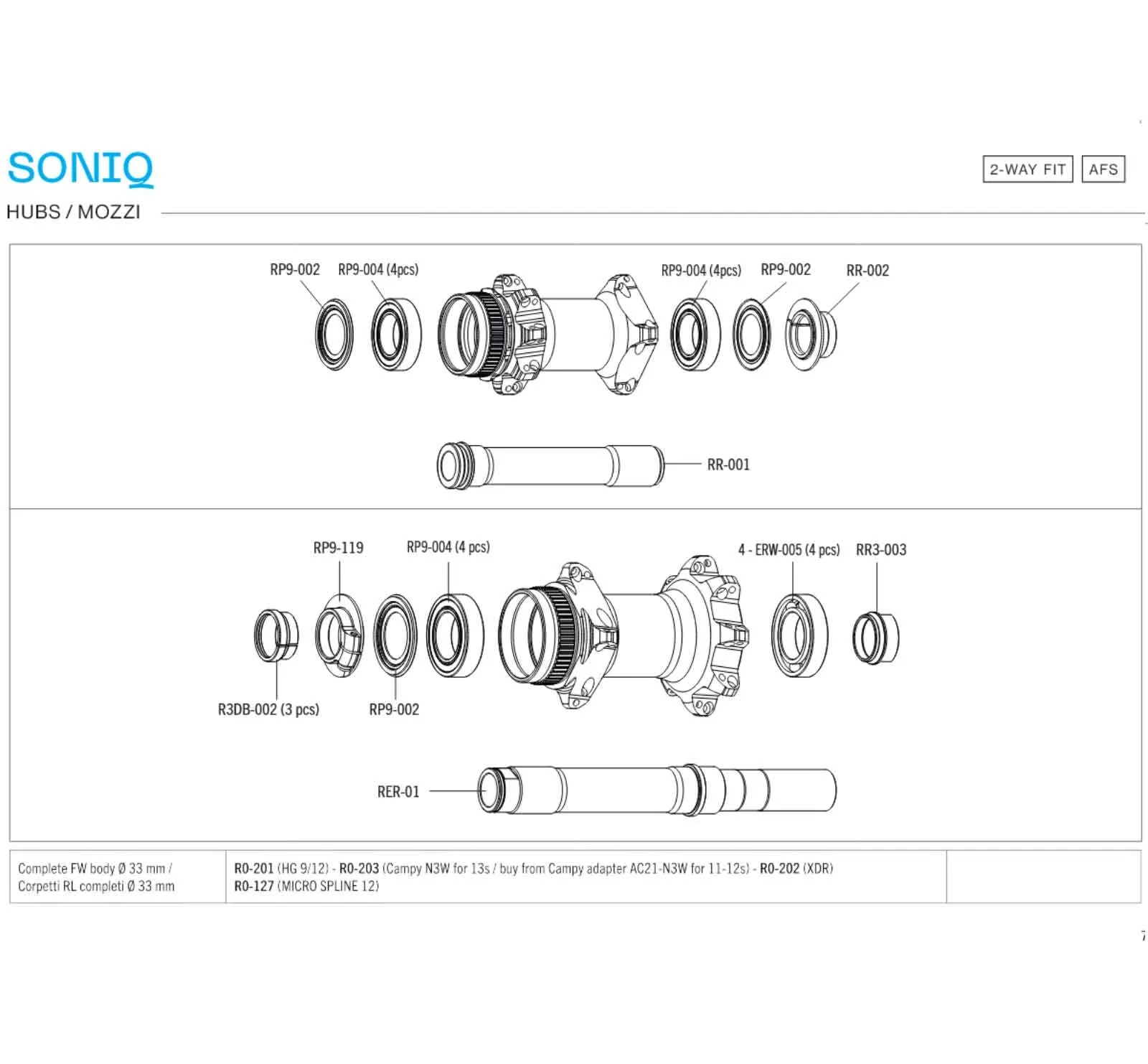 Fulcrum Soniq 42 28-inch wheelset | Disc Centerlock Rotor Campagnolo N3W