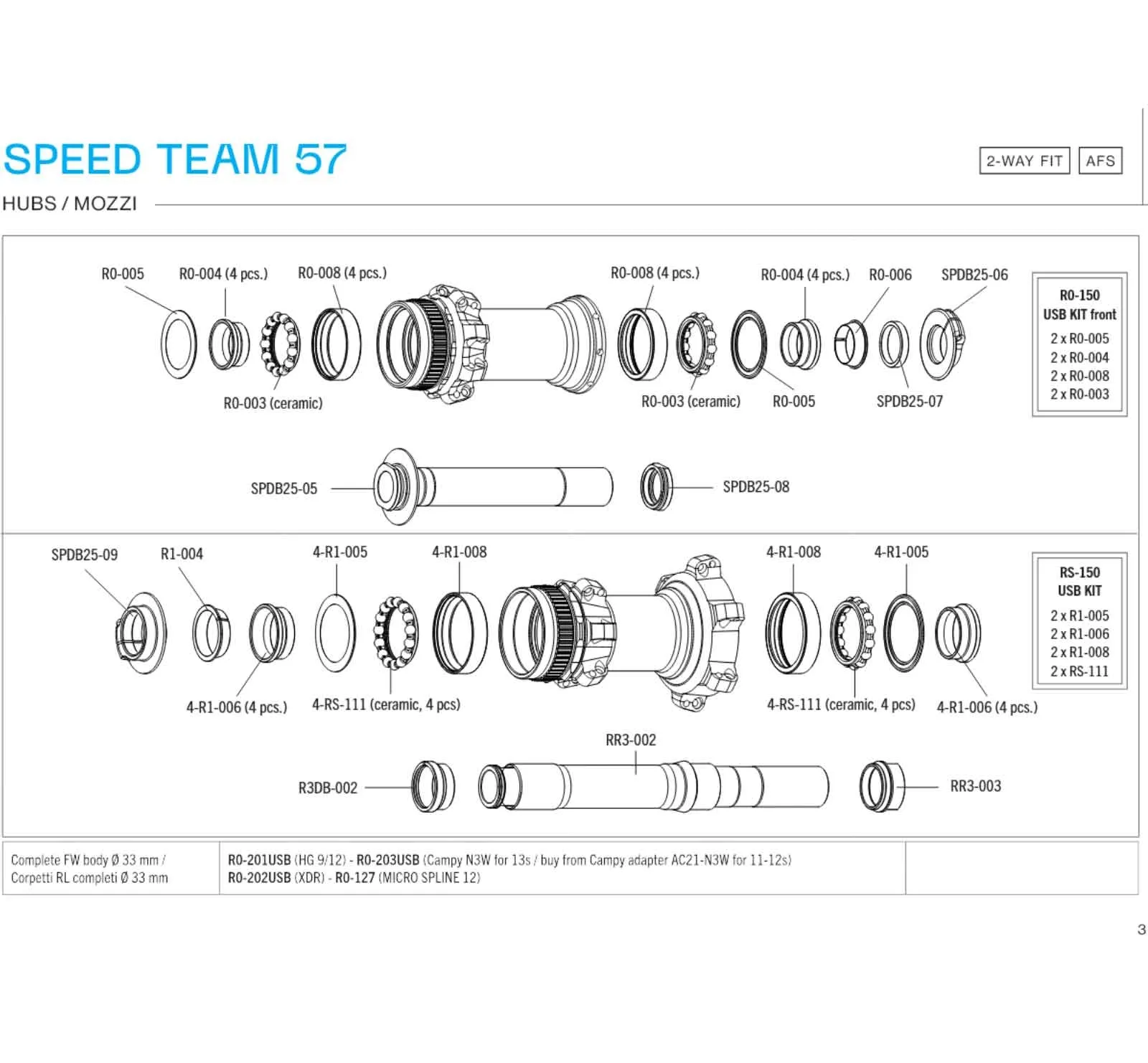 Fulcrum Speed Team 57 DB C23 wheelset 2-Way Fit Disc Centerlock Rotor Sram XDR