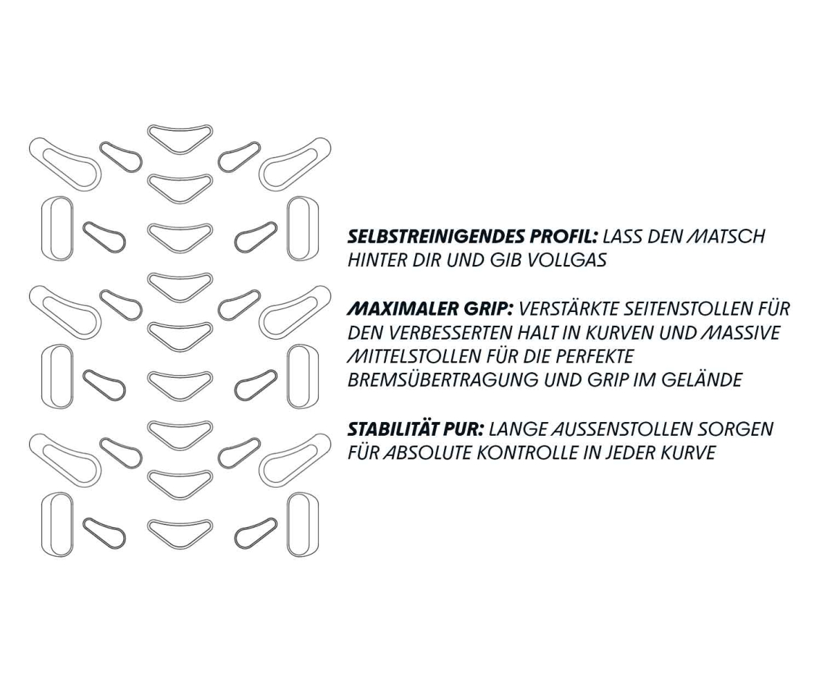 Schwalbe G-One RX Pro Gravel Tyre | Evo TLR 28 inches x 1.5 / 622 x 40 black