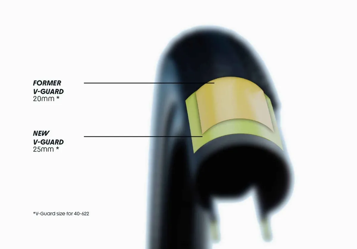 Schwalbe G-One RX Pro Gravel Tyre | Evo TLR 28 inches x 1.7 / 622 x 45 black