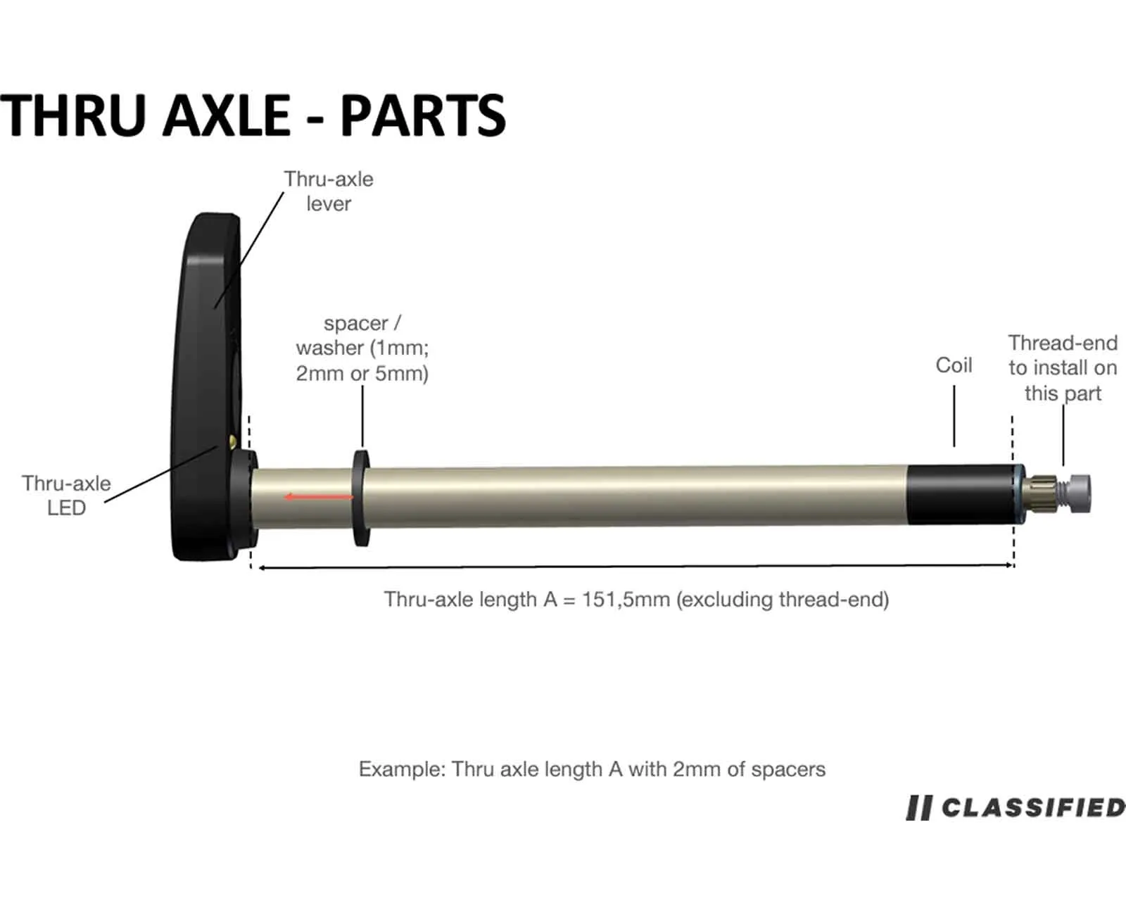Classified Powershift Smart Thru-Axle E | Thru-axle 167.5 mm