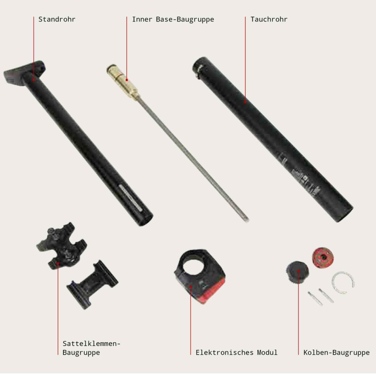 RockShox Reverb AXS B1 Telescopic Seatpost 30.9 x 637.2 mm, 250 mm travel