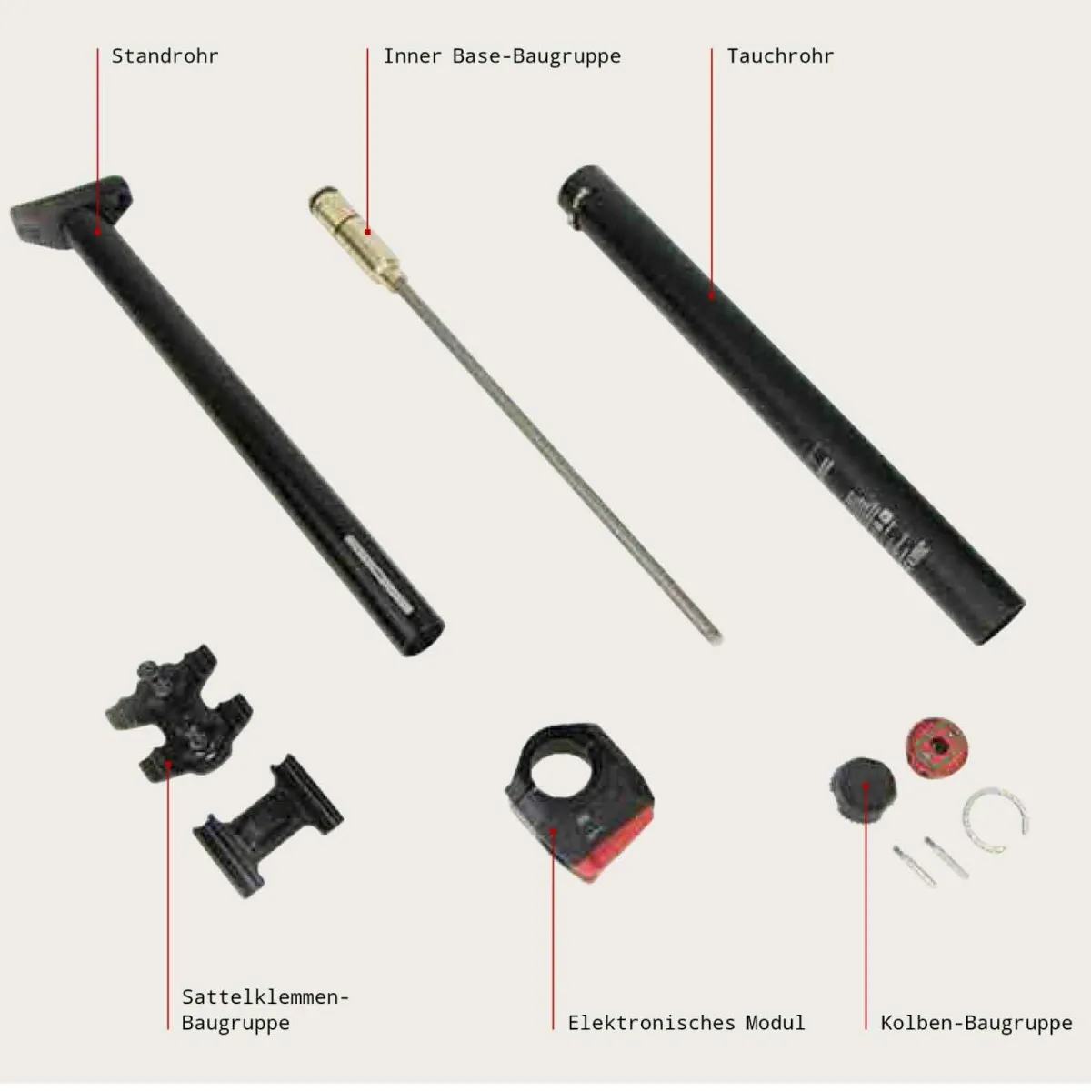 RockShox Reverb AXS B1 Telescopic Seatpost 34.9 x 391.8 mm, 125 mm travel