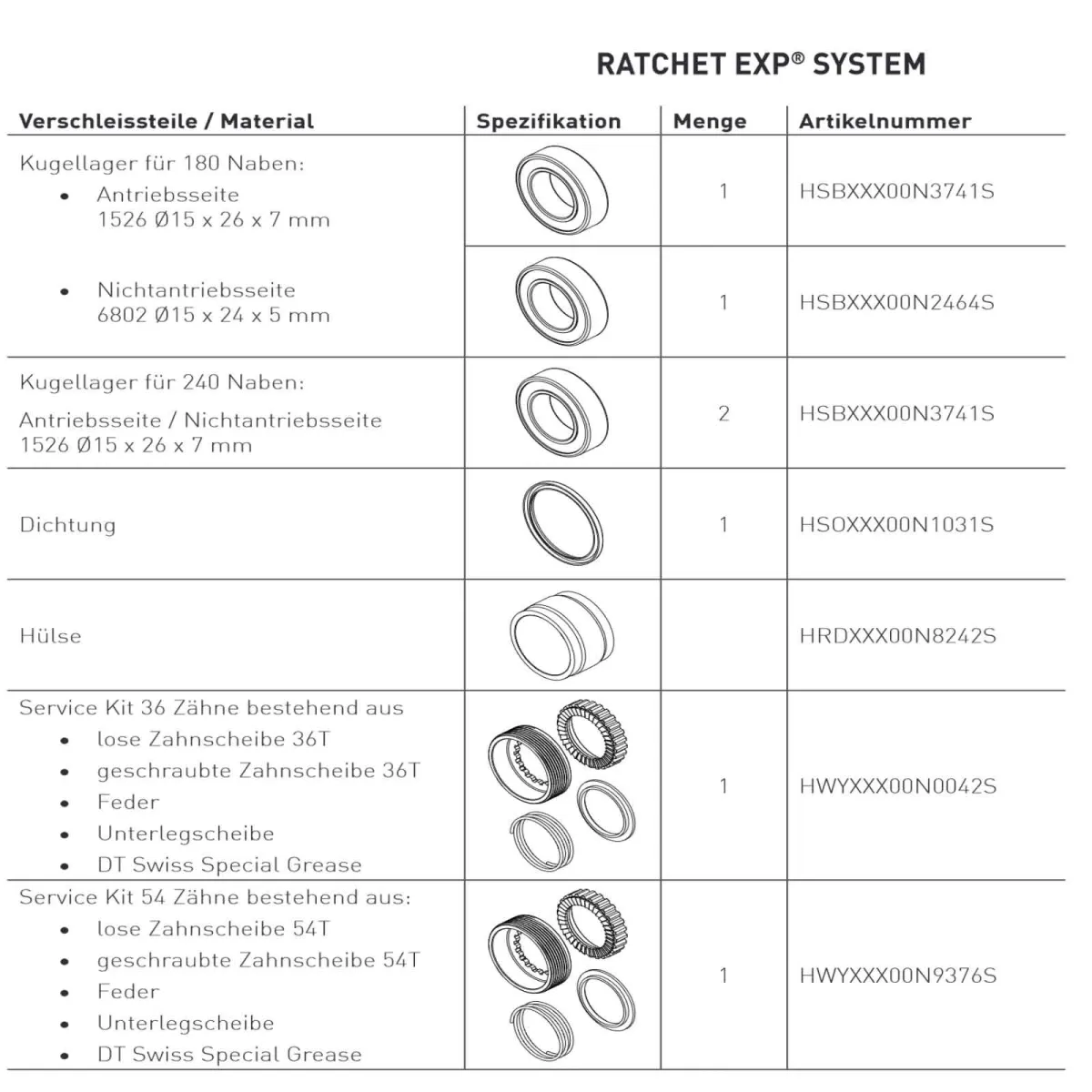 DT Swiss Ratchet EXP Road Freehub Body Kit | Aluminium Sram XDR + Right-hand stop 12x142/148 mm