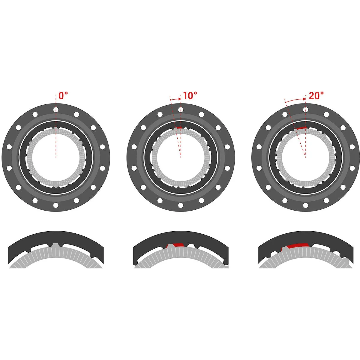 DT Swiss DF Kickback Upgrade Kit DEG 90T Sprocket Set 0/10/20° | incl. tool