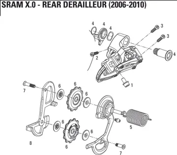 Sram X.0 rear derailleur spare part | Bushings for limit screws (2 pieces)