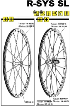 Mavic R-SYS SL Rear Clincher Rim, 20-hole, black, 2010 model – Sold out
