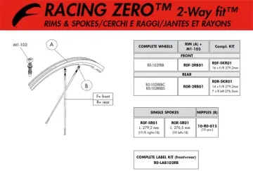 Fulcrum Racing Zero 2 Way Fit spoke, front/rear right, 279.2 mm, red
