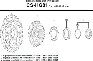 Shimano SLX CS-HG81 Cassette Lockring with Spacer, Steel, 10-speed