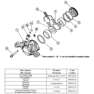 Formula T1 Spare Part Caliper Piston Kit from July 2012