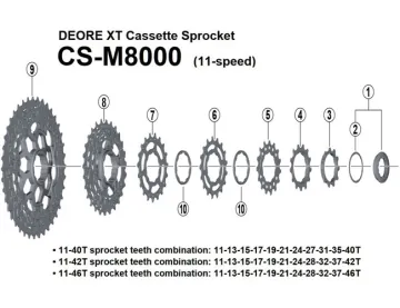 Spare parts Shimano Deore XT CS-M8000 11-speed cassette