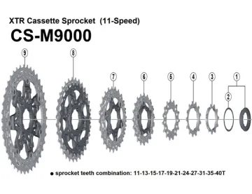 Spare parts Shimano XTR CS-M9000 11-speed cassette