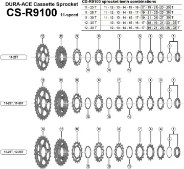 Spare parts Shimano DURA-ACE CS-R9100 cassette
