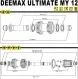 Mavic Crossmax - Deemax ITS4 Disc Rear Axle 12x135mm from 2012 onwards - Remaining stock