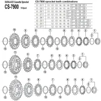 Spare parts Shimano DURA-ACE CS-7900 10-speed cassette